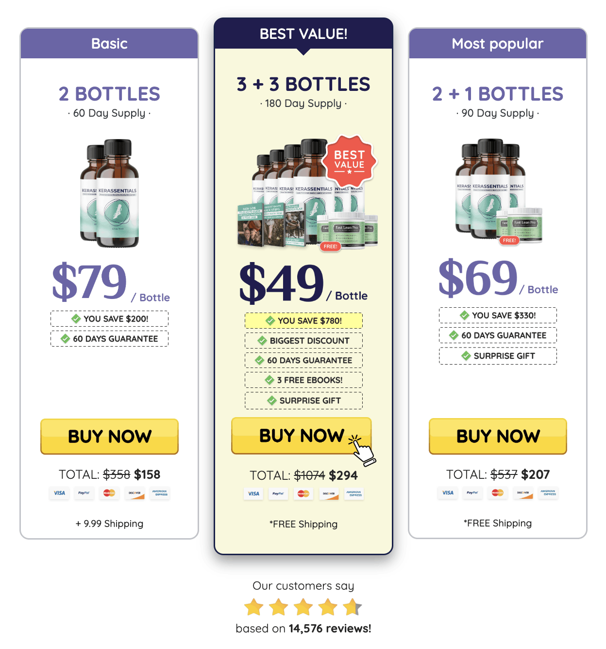 Kerassentials-pricing